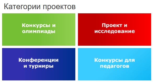 Интеллект будущего проекты