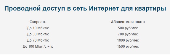 Миг-Сервис тарифы